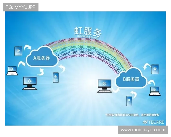 揭秘九游游戏app官网的安全性与数据保护措施 揭秘九游游戏app官网的安全性与数据保护措施