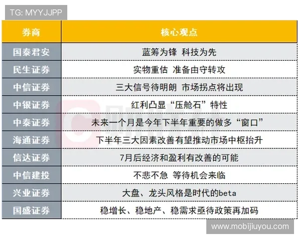 九游体育平台安全保障措施，确保用户信息与资金安全无忧