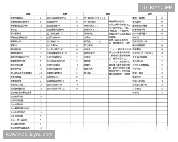 九游游戏注册地址注册流程全攻略助你快速完成账号创建流程