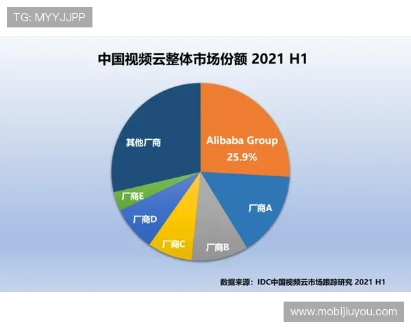 九游娱乐集团在行业中的竞争优势与创新技术应用深度剖析助力企业持续领跑市场
